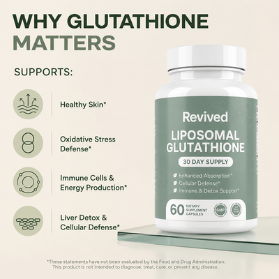 Liposomal Glutathione