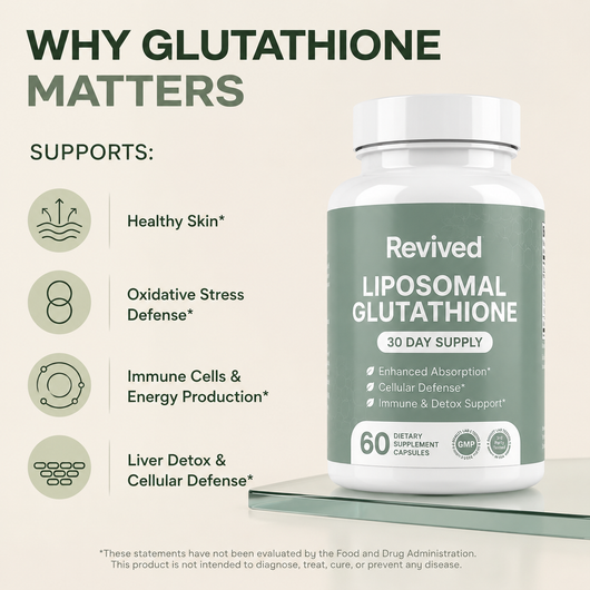 Liposomal Glutathione