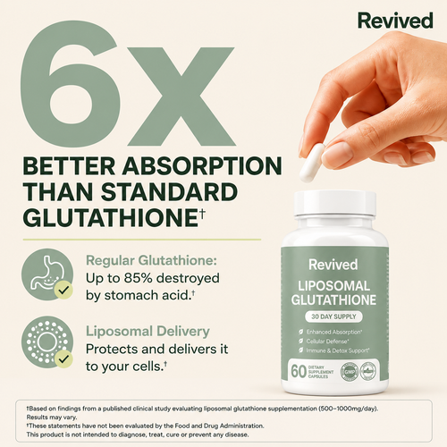 Liposomal Glutathione