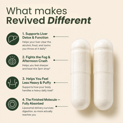 Liposomal Glutathione