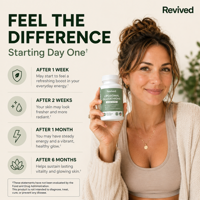 Liposomal Glutathione