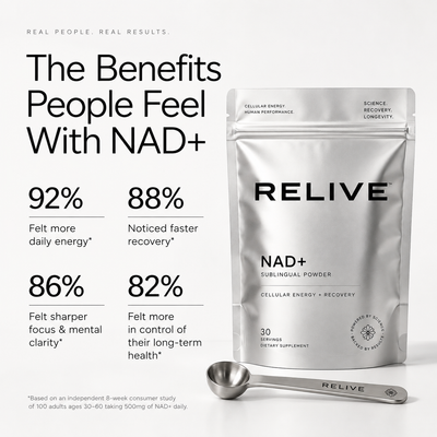 Nad+