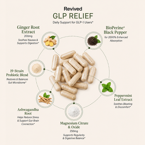 GLP Relief