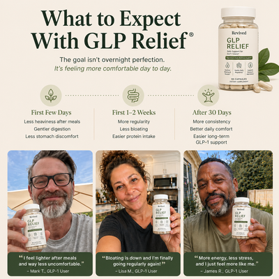 GLP Relief